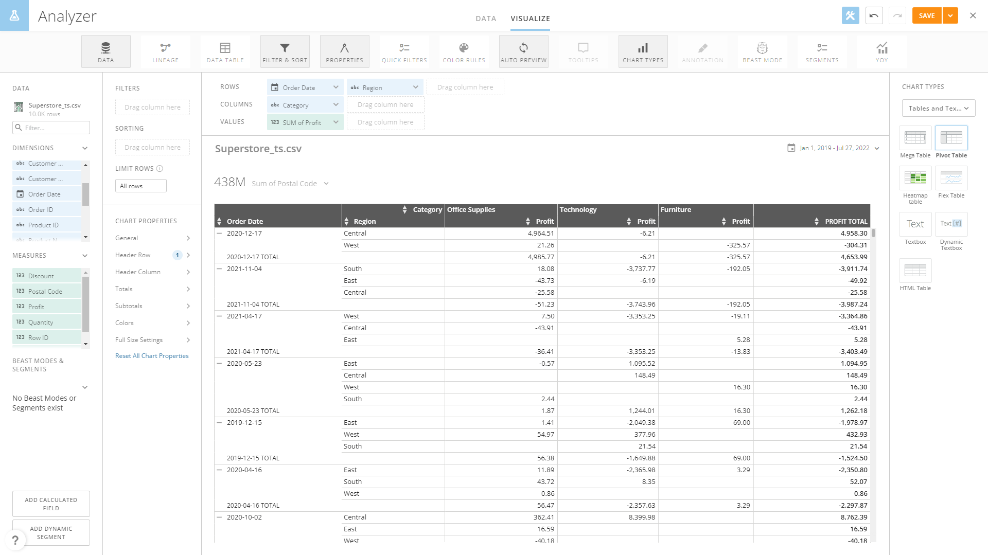 Figure 2-34 Pivot table - Domo